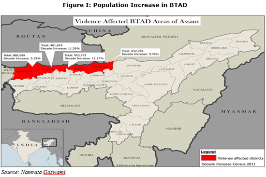 Population Increase in BTAD