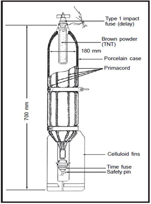 cbw_10_1-2_2017_Fig-1.jpg