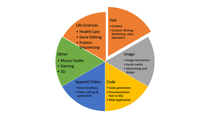 Diagram  Description automatically generated with low confidence